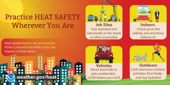 A heat safety infographic from the NOAA