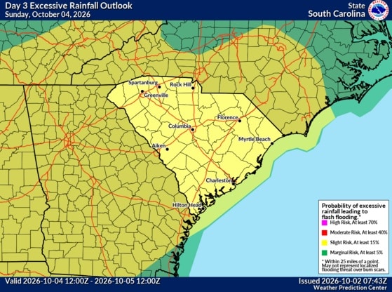 WPC's Day 3 Excessive Rainfall Outlook graphic for South Carolina, covering Sunday and Sunday night.